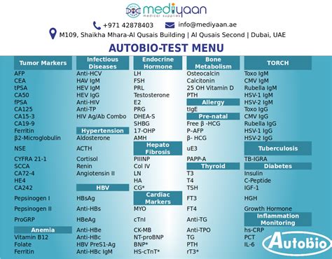 Test Menu